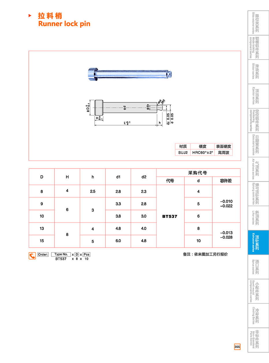Runner lock pin details