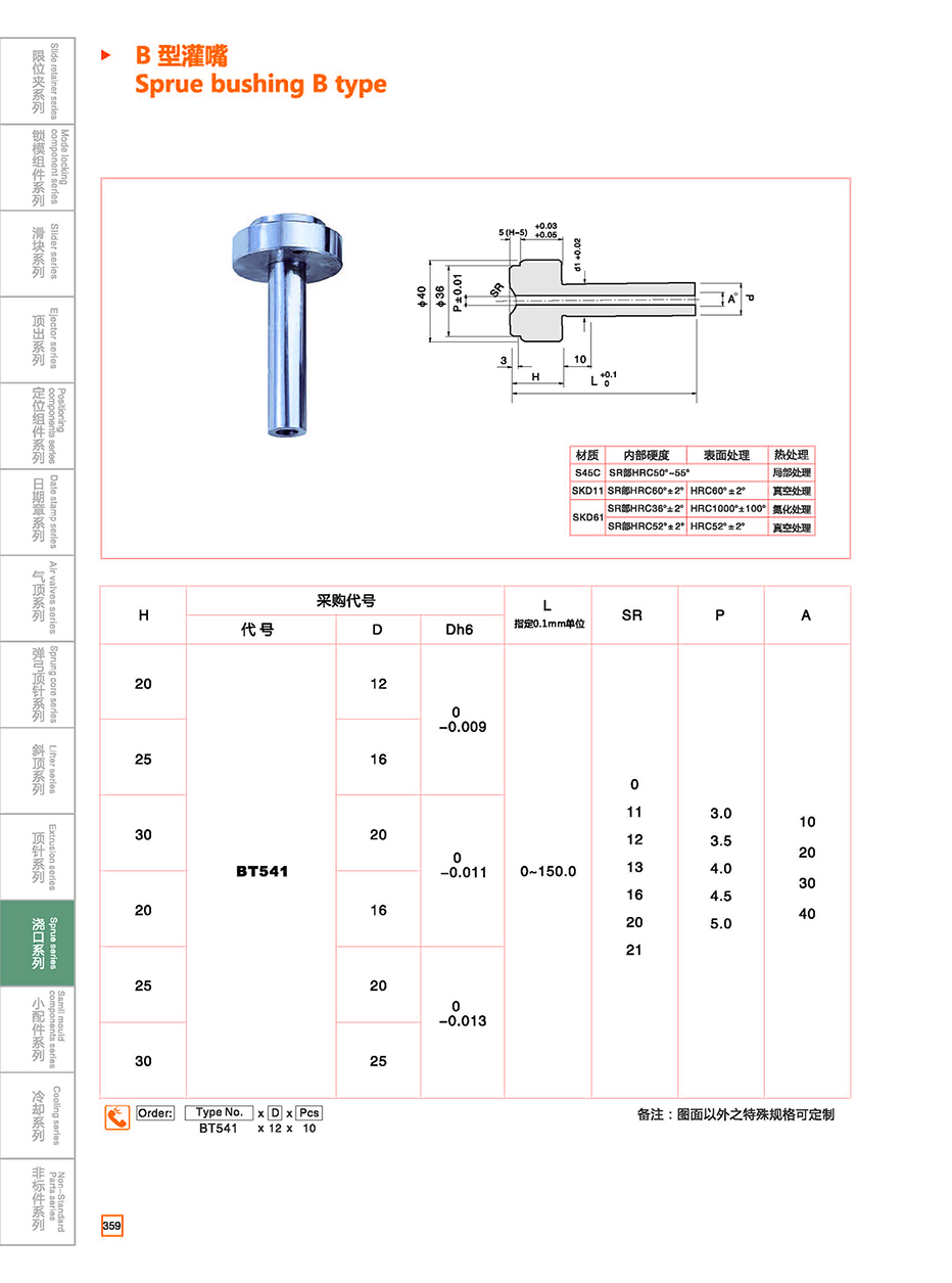 Sprue bushing B type details