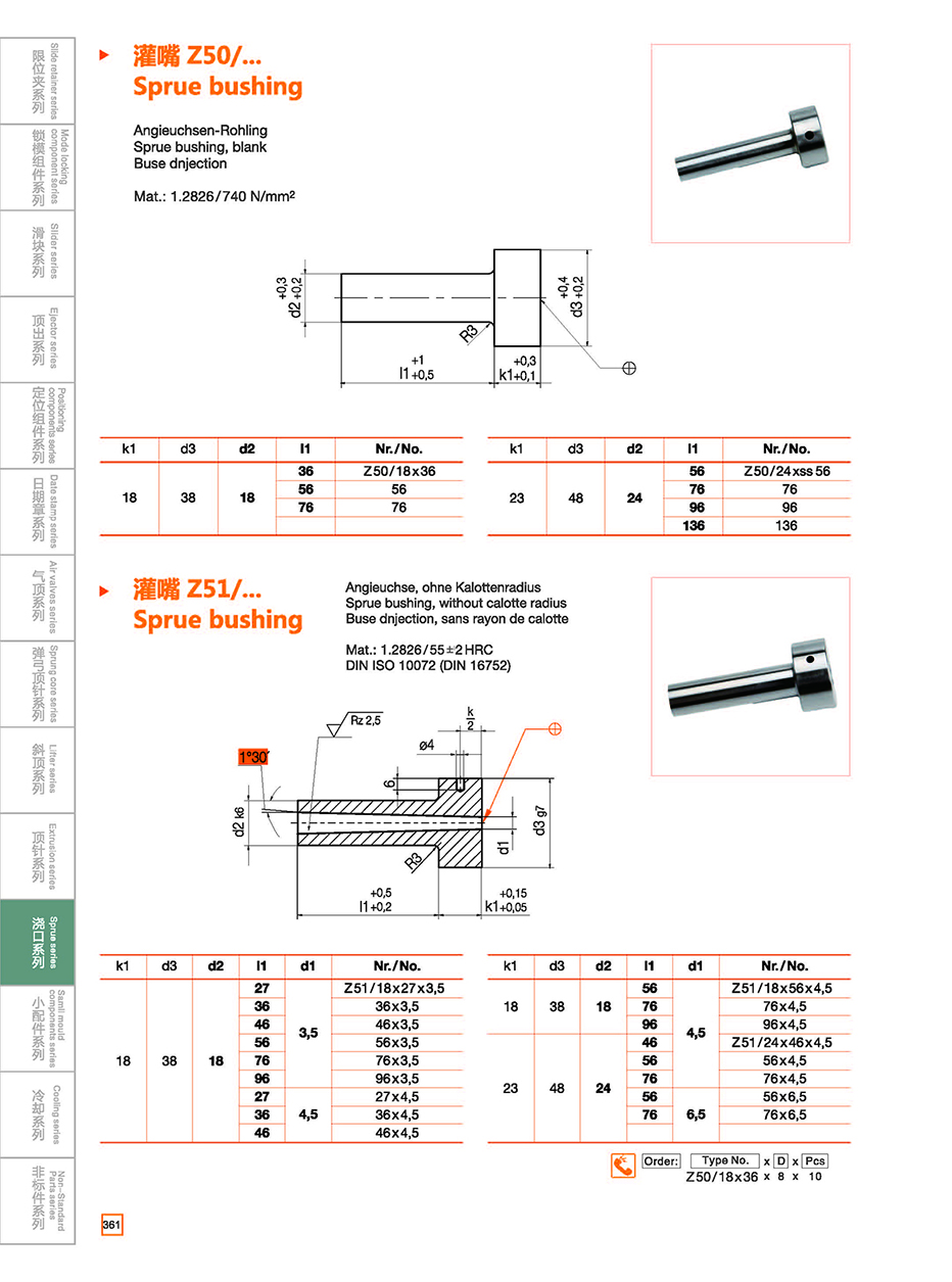 Sprue bushing Z50/Z51 details