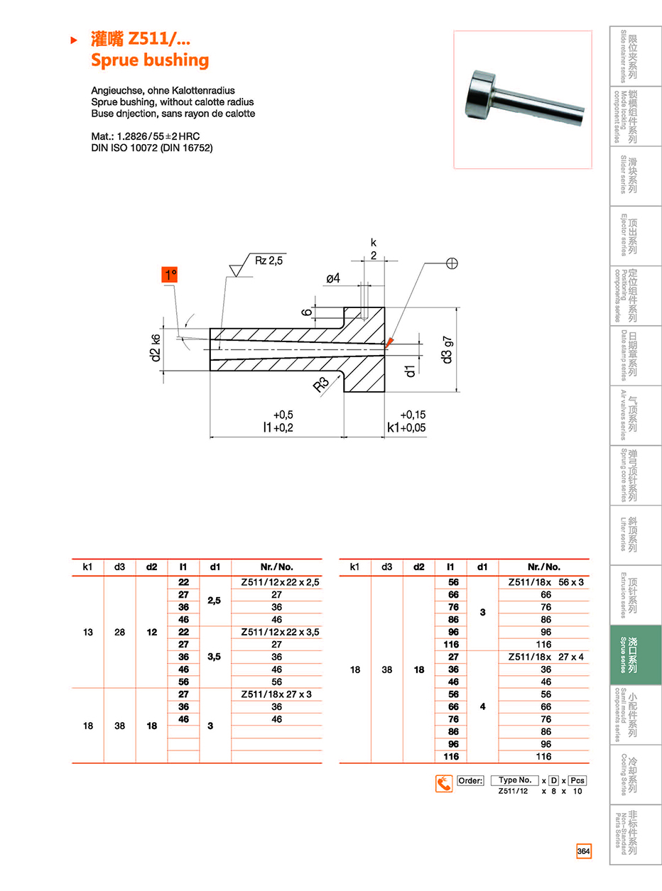 Sprue bushingZ511 details