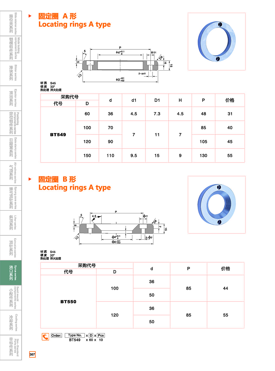 Locating rings A type details