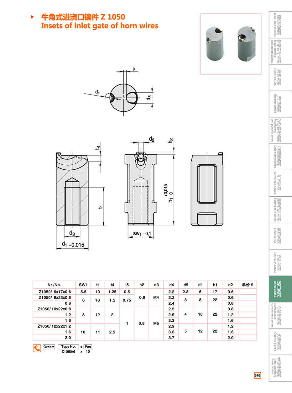 Insets of inlet gate of horn wires Z1050 details
