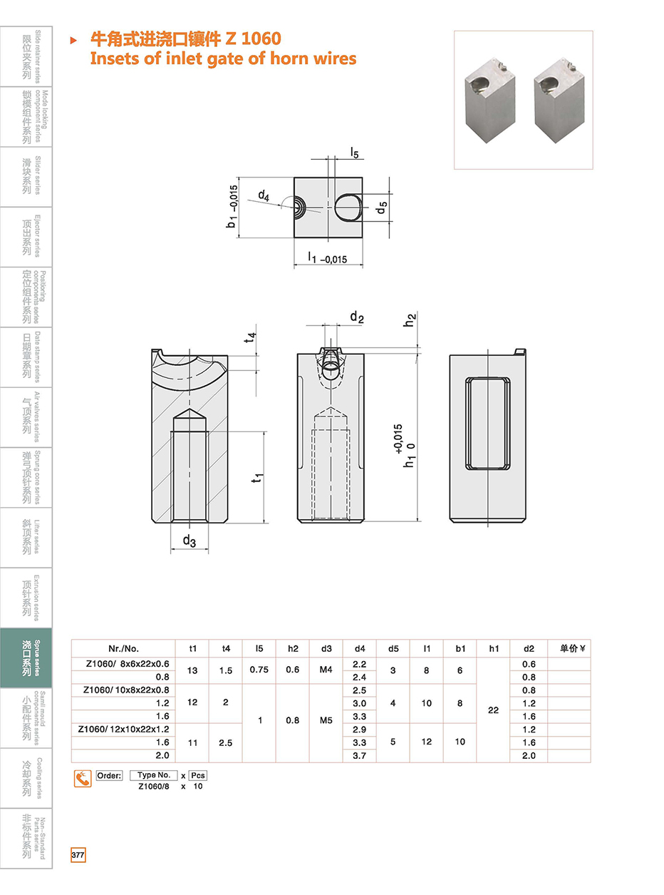 Insets of inlet gate of horn wires Z1060 details