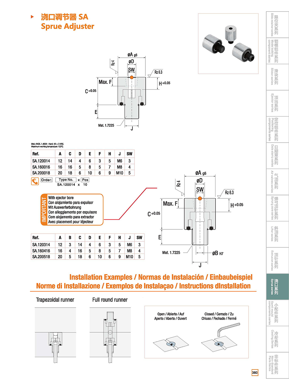 Sprue Adjuster details