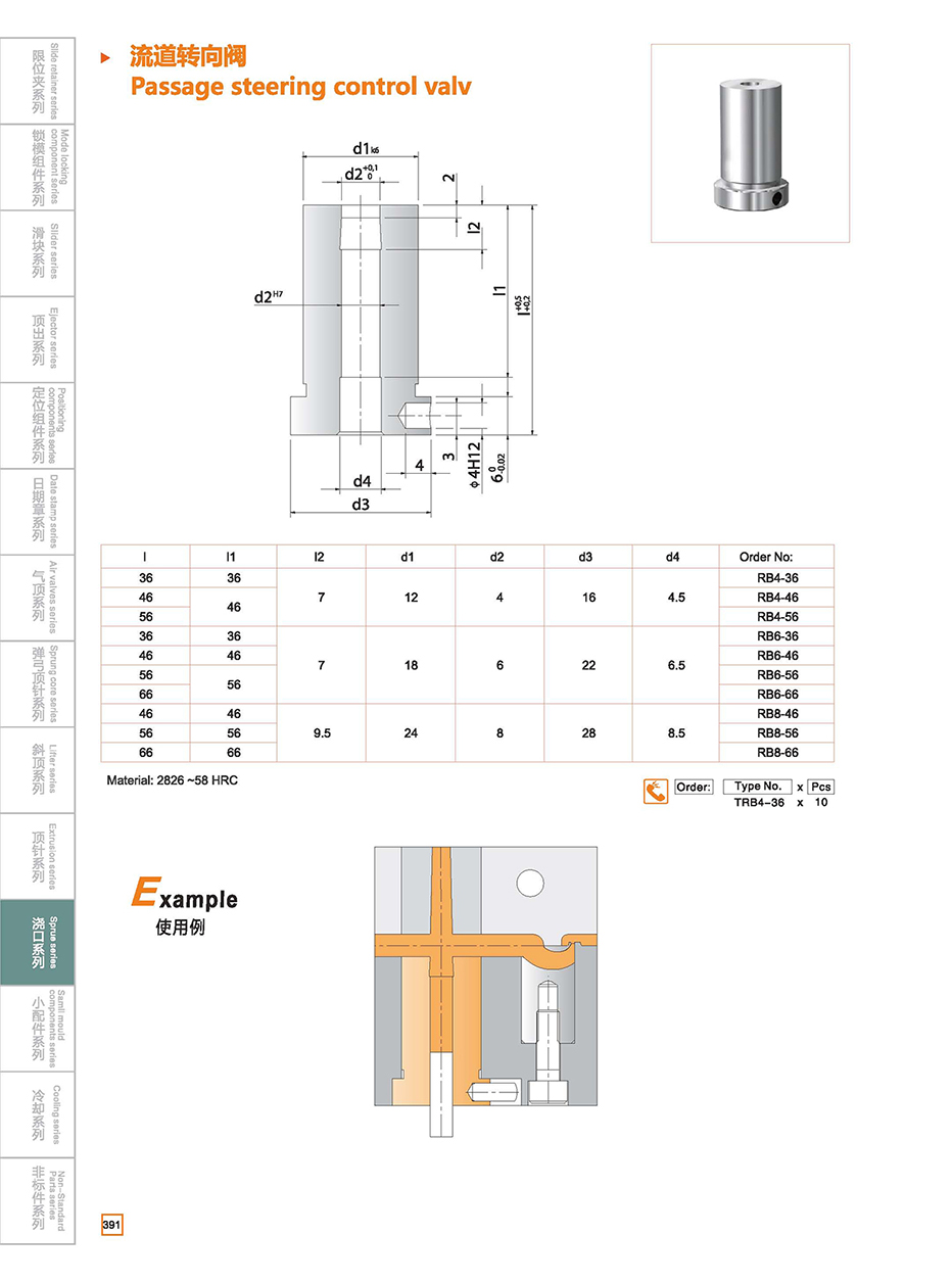 Passage steering control valve details