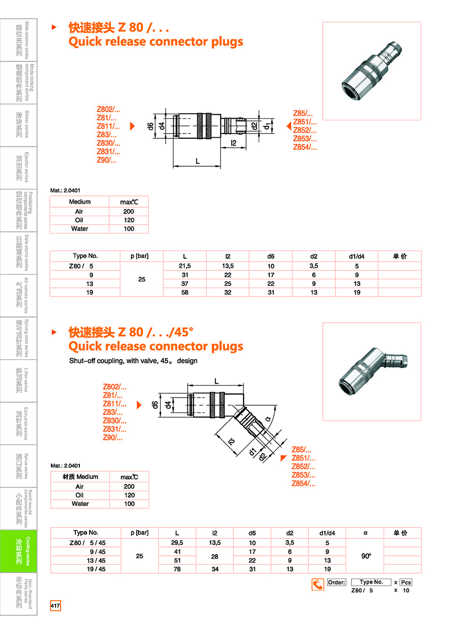 Quick release connector plugs  Z80/Z80HT details