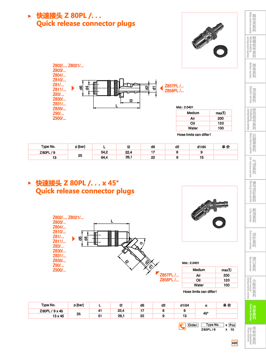 Quick release connector plugs  Z80PL/Z801 details