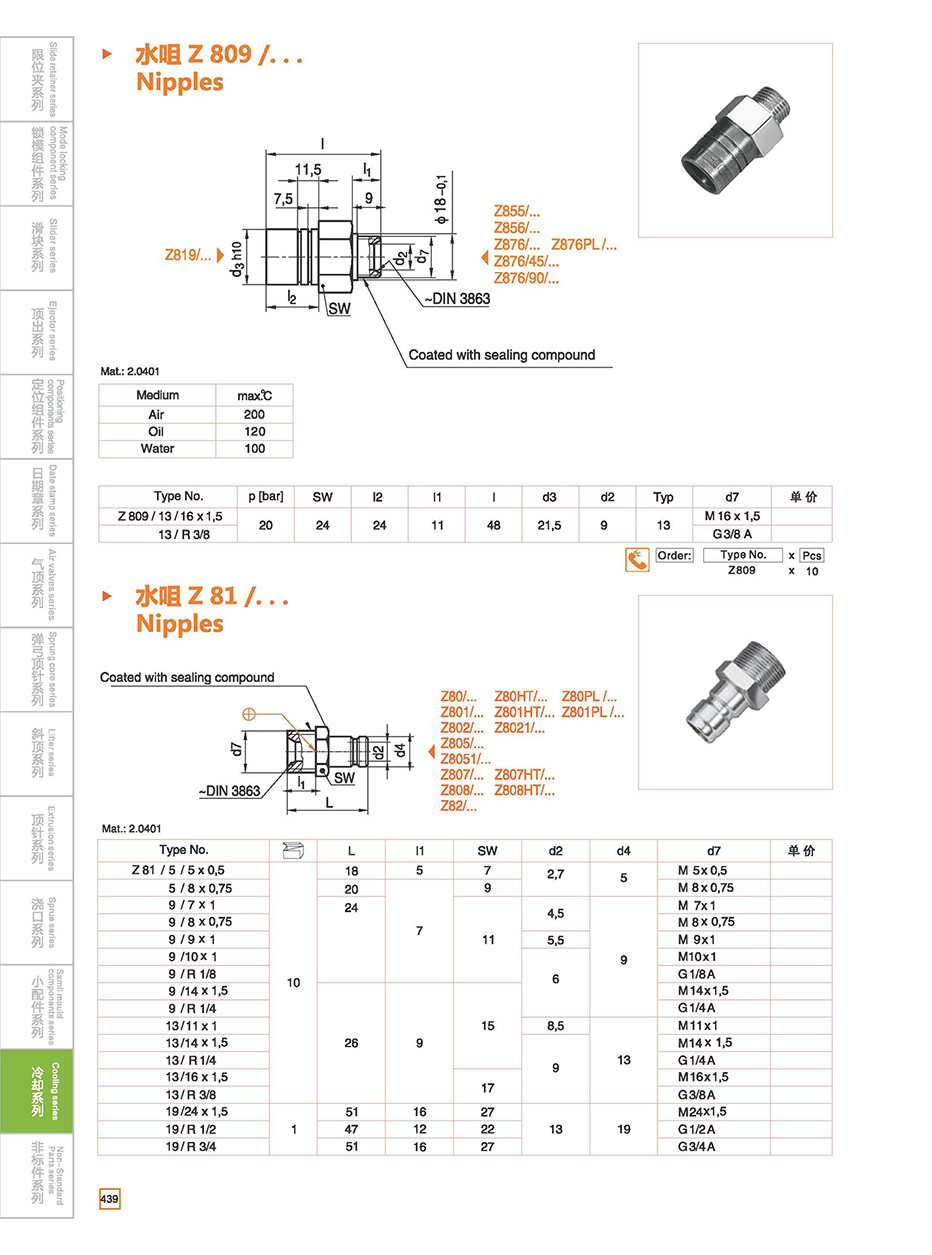 Nipples Z809/Z81/Z810 details