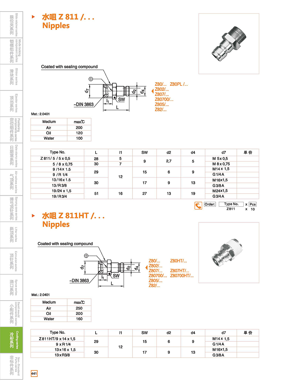 Nipples Z811/Z811HT details