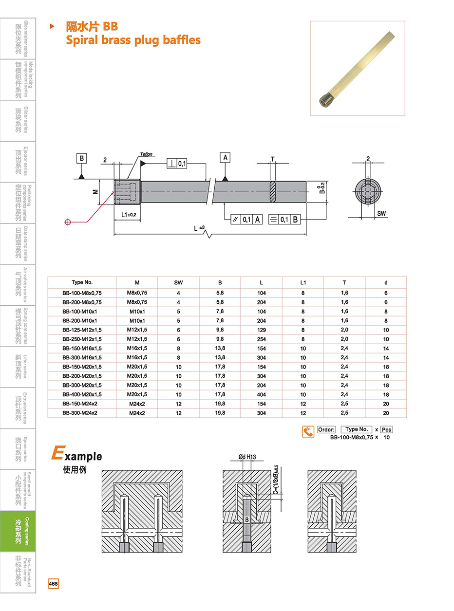 Spiral brass plug baffles  BB details