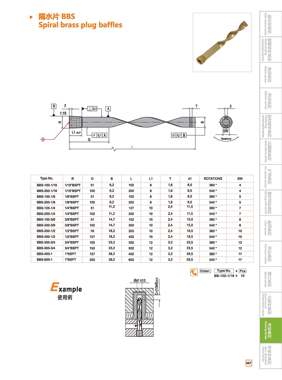 Spiral brass plug baffles BBS details