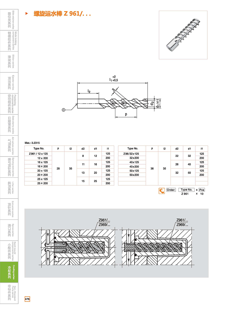 Screw rod Z961 details