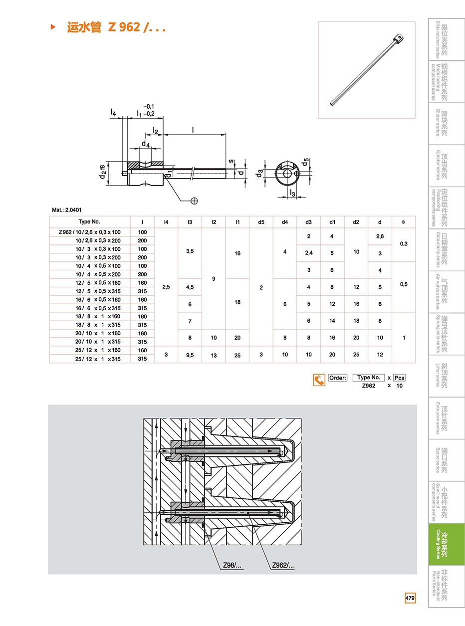 Transporting pipe Z962 details