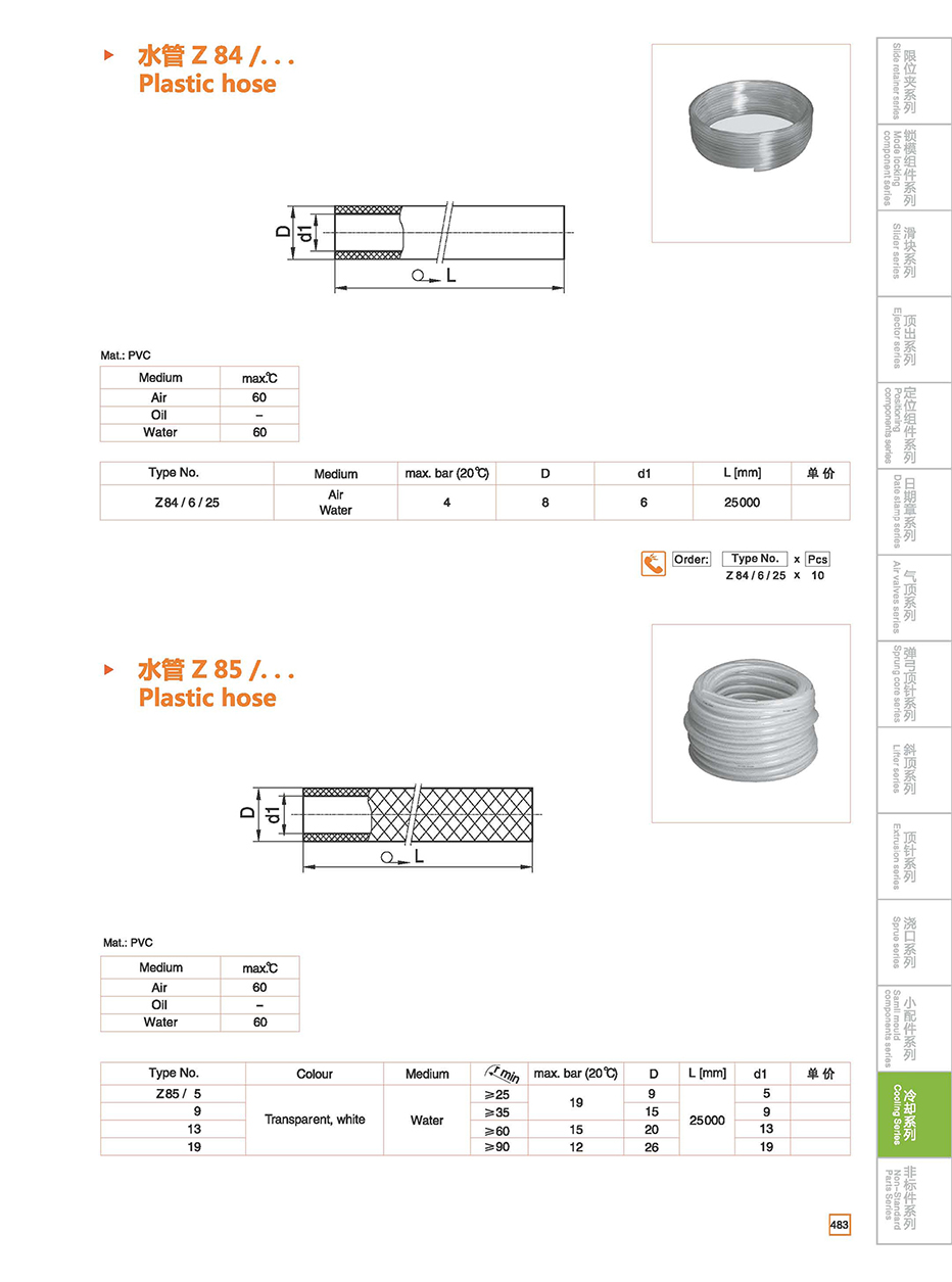 Plastic hose Z84/Z85 details