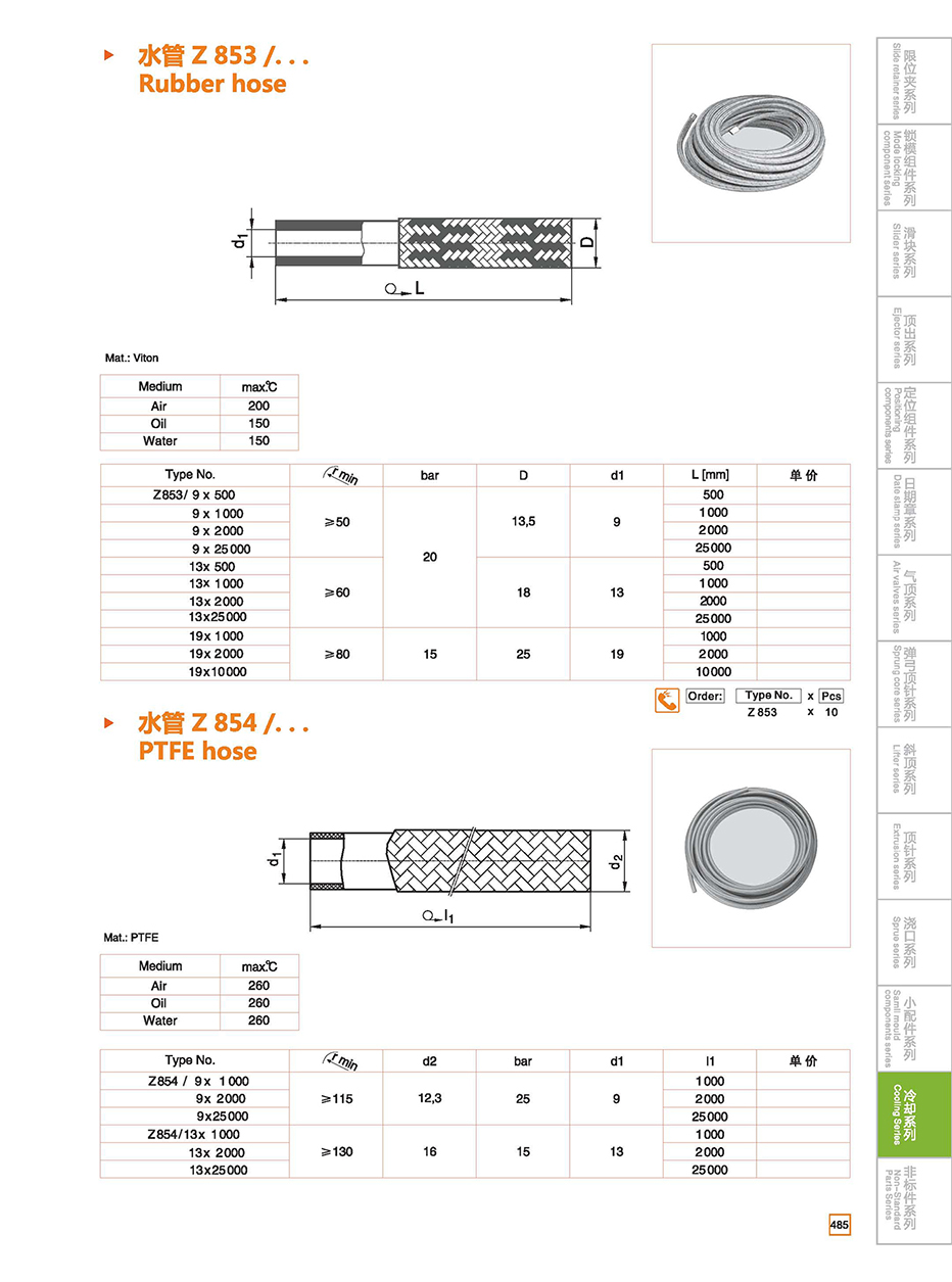 Plastic hose Z853/Z854 details