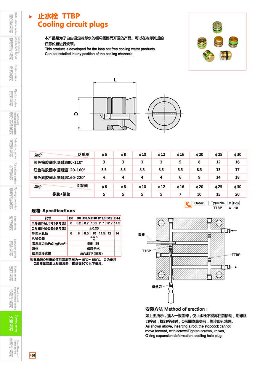 Cooling circuit plugs TTBP details