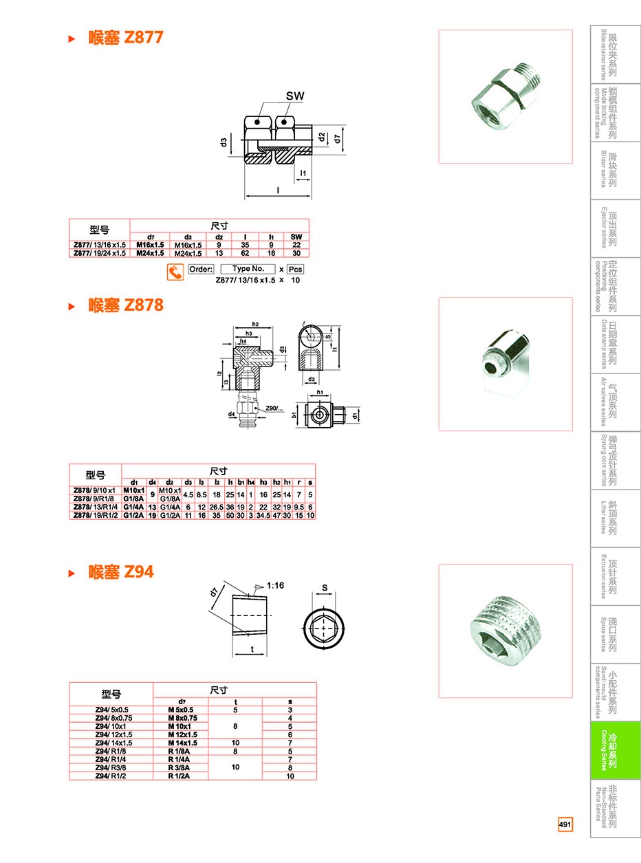 Plug throat Z877/Z878/Z94 details