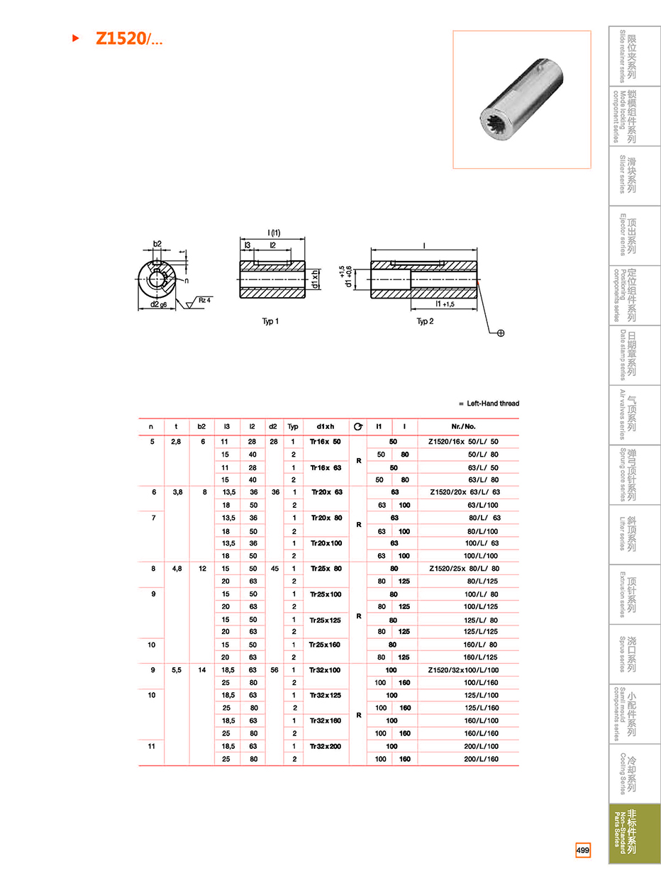 Rifle  Z1520 details